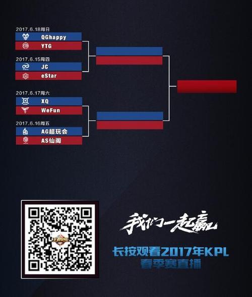 kpl季后賽晉級規(guī)則詳解
