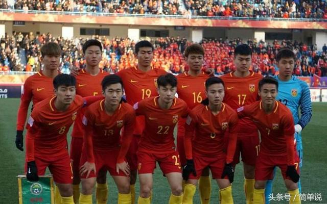 u23亞洲杯中國隊
